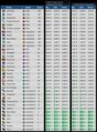 Thumbnail for version as of 17:16, 7 July 2025