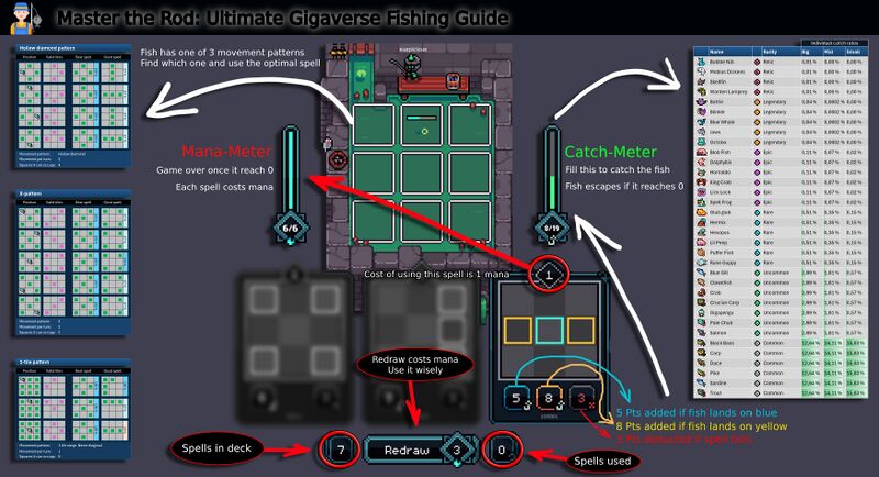 File:Fishing Guide Nomad.jpg